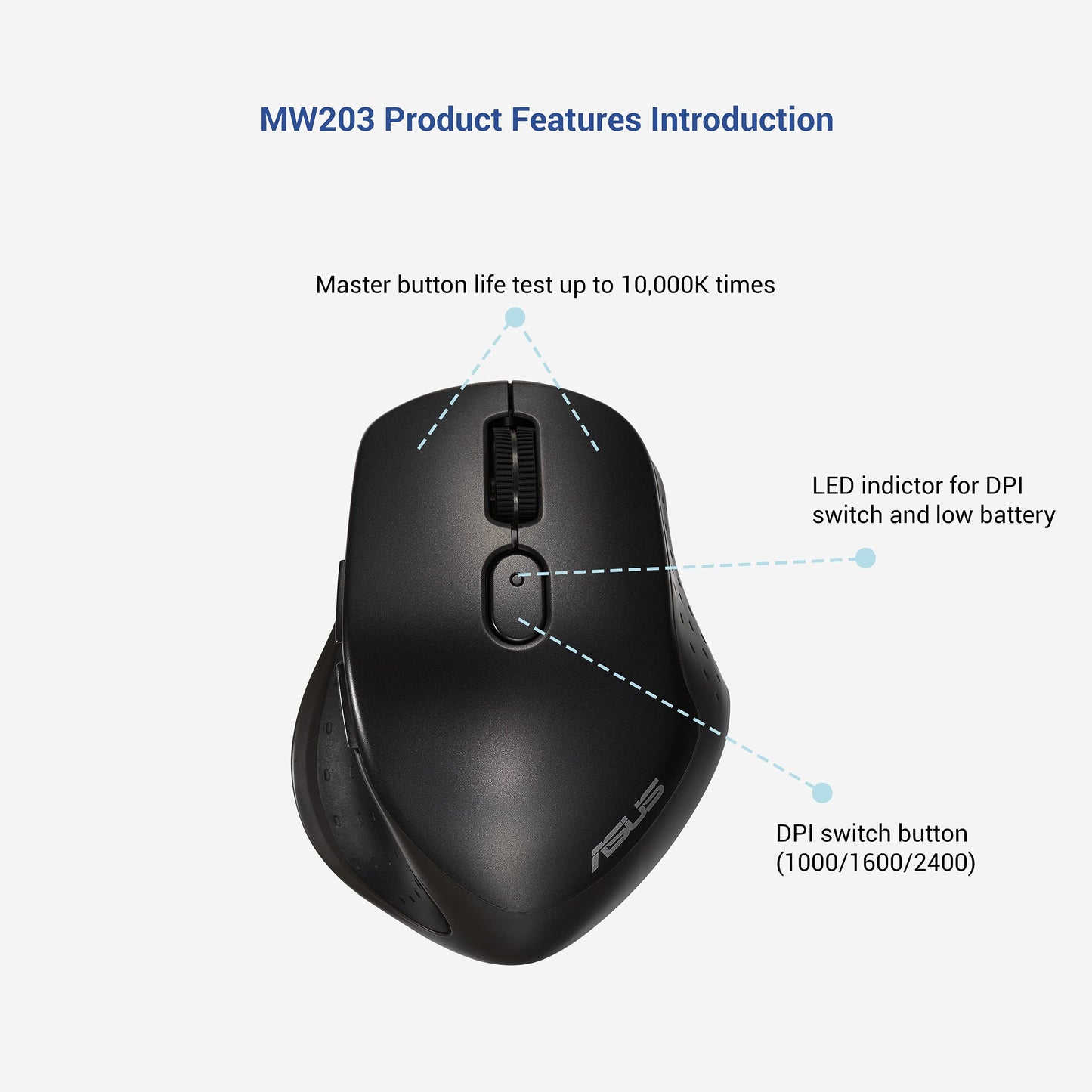 ASUS MW203 Multi-Device Wireless Silent Mouse, 2.4GHz with USB Nano Receiver, 2400 DPI Optical Tracking, 6 Buttons, Compatible with PC/Laptop - Black (MW203 (Black))