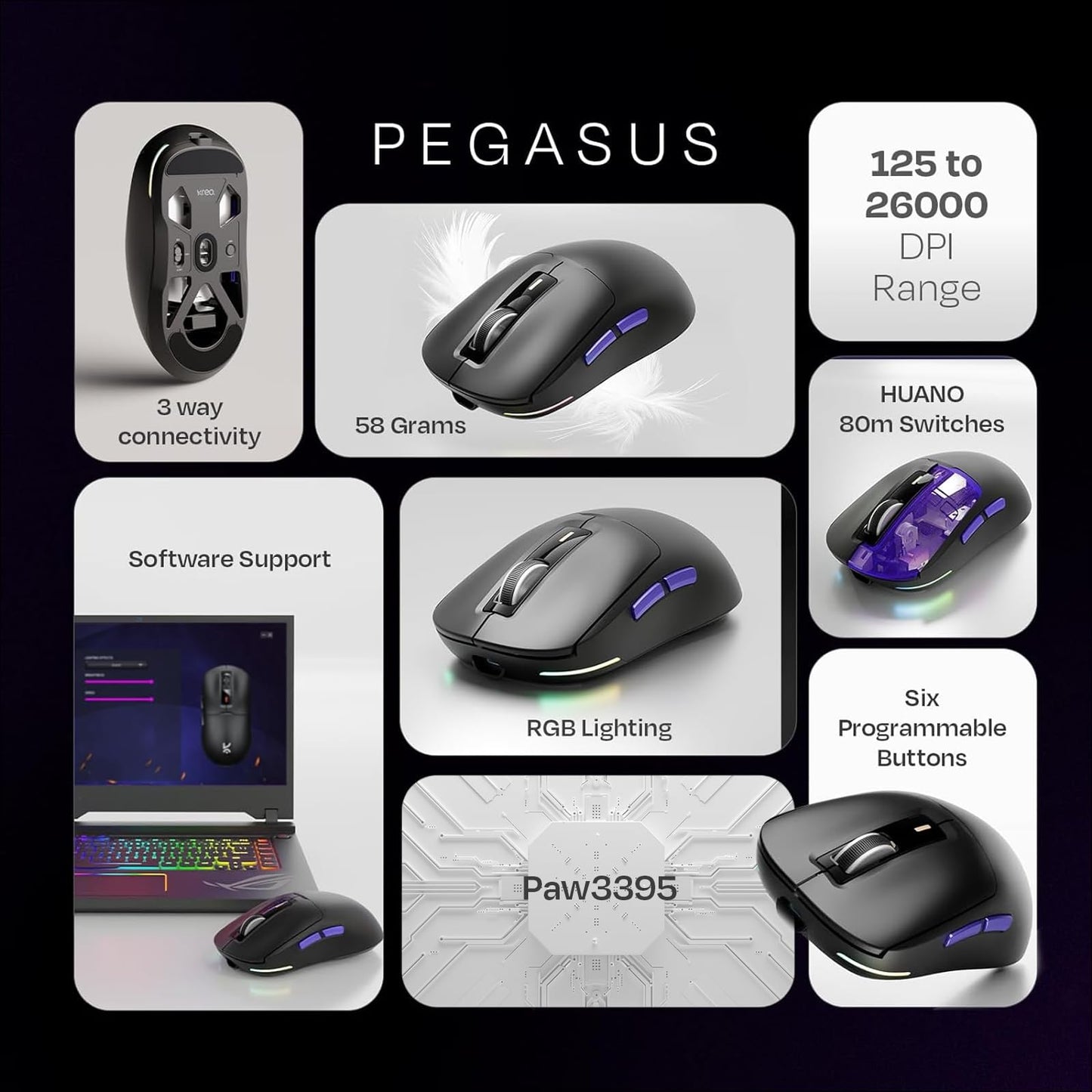 Kreo Pegasus 58 GMS Ultra Lightweight Wireless Gaming Mouse, Top PixArt Sensor, 6 Programmable Buttons, Bluetooth, 2.4GHz Connectivity Gaming Mouse, DPI Upto 26000, Software Included (Pegasus-Black)