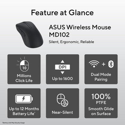 ASUS Wireless Mouse MD102 2.4GHz Mode, Ergonomic Design, Silent, Reliable, Dual Mode Connectivity, Adjustable DPI, 10 Million Click Life, Dark Grey