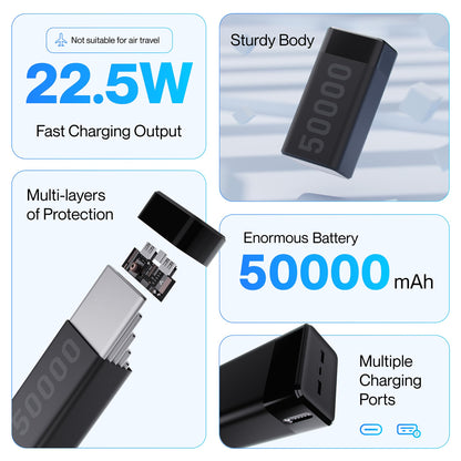 Ambrane 50000mAh Powerbank, 20W Fast Charging, Triple Output (2 USB & 1 Type C), PD, Quick Charge for iPhone, Android & Other Devices, Made in India + Type C Cable (Stylo Max 50k, Black)