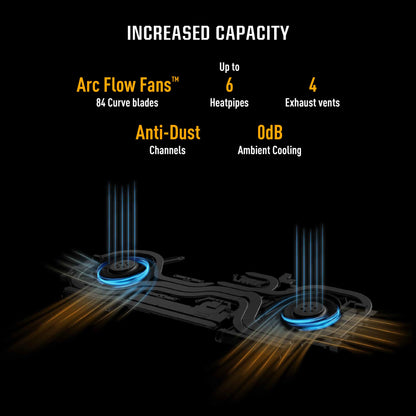 ASUS TUF Gaming A16 features Arc flow fans