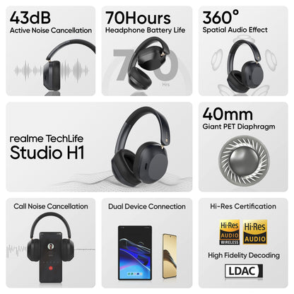 realme TechLife Studio H1 Over The Ear Headphone with 70Hours Playtime 360° Spatial Audio, 40mm Drivers, 80ms Superlow Latency, 43 dB Adaptive ANC-Black