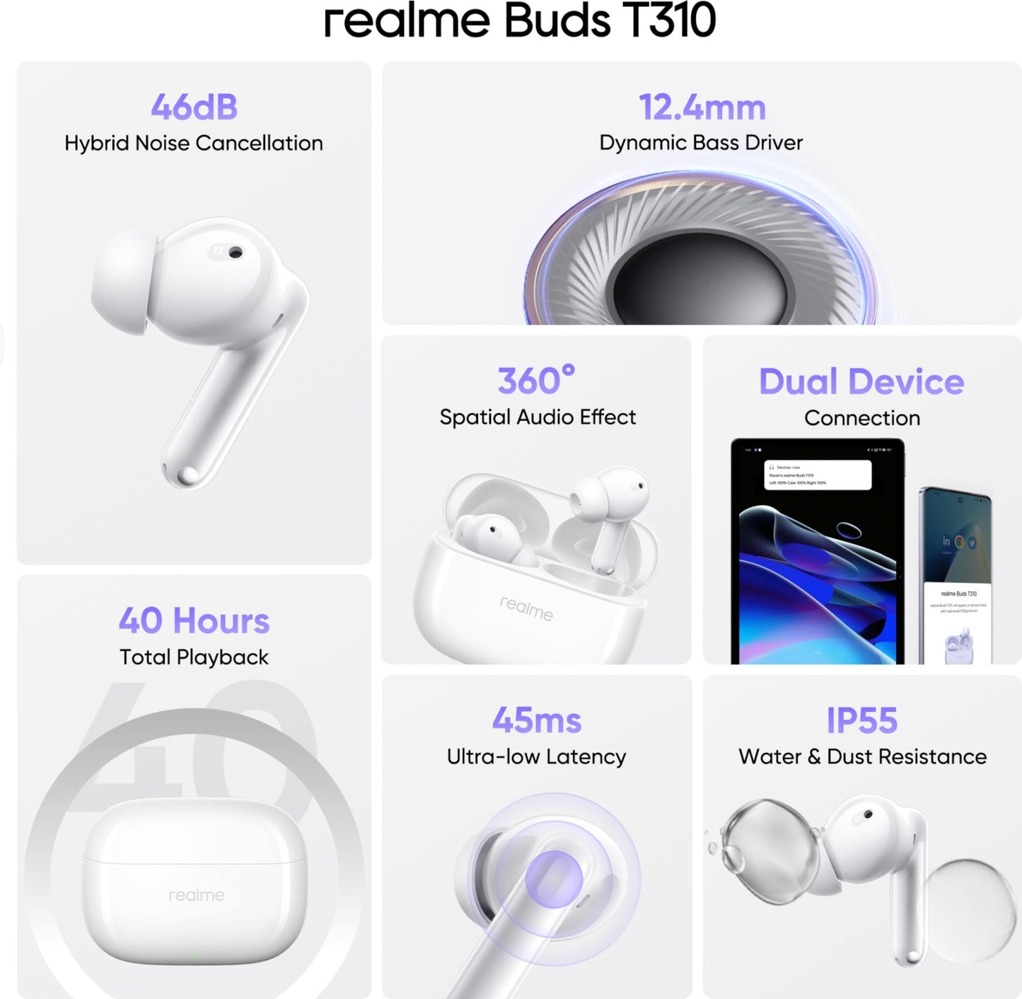 realme Buds T310 Truly Wireless in-Ear Earbuds with 46dB Hybrid ANC, 360° Spatial Audio, 12.4mm Dynamic Bass Driver, Upto 40Hrs Battery and Fast Charging (Agile White)