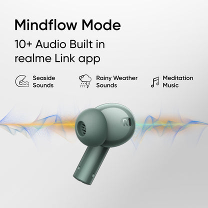 realme Buds Air 6 TWS in Ear Earbuds with 12.4 Mm Deep Bass Driver, 40 Hours Play Time, Fast Charge,50 Db ANC,Lhdc 5.0, 55 Ms Low Latency, Ip55 Dust & Water Resistant, Bluetooth V5.3 (Forrest Green)