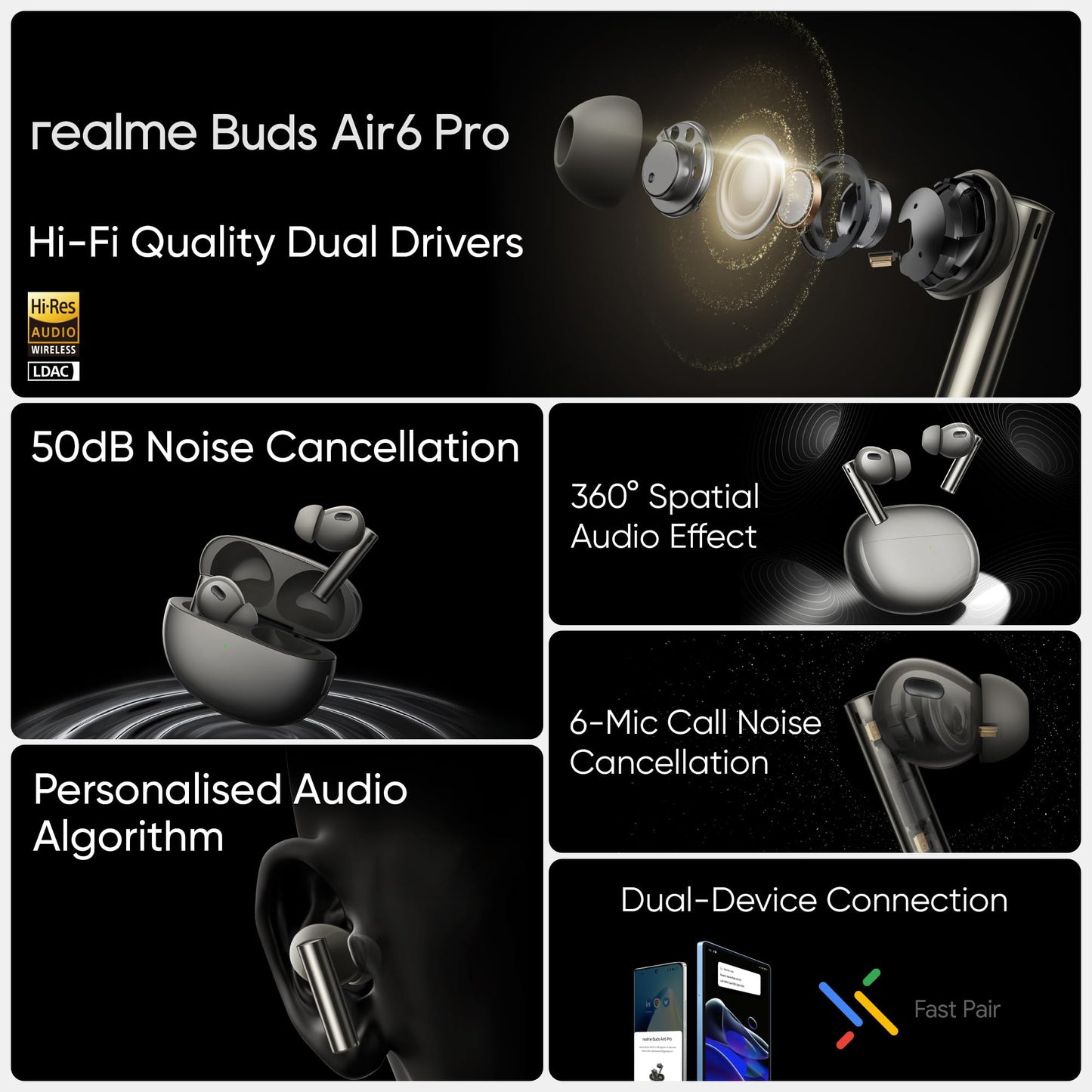 realme in Ear Buds Air 6 Pro with Dual Drivers(11Mm+6Mmtweeter),40 Hrs Play Time,Fast Charge,50 Db ANC,Lhdc 5.0,55Ms Low Latency,360° Spatial Audio,Ip55 Dust&Water Resistant,Bt V5.3,Titanium Twilight