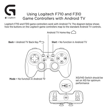 Logitech G F710 Wireless Gamepad, 2.4 GHz Wireless with USB Nano-Receiver, Controller Dual Vibration Feedback, 4 Switch D-Pad, PC/Steam/Windows/AndroidTV