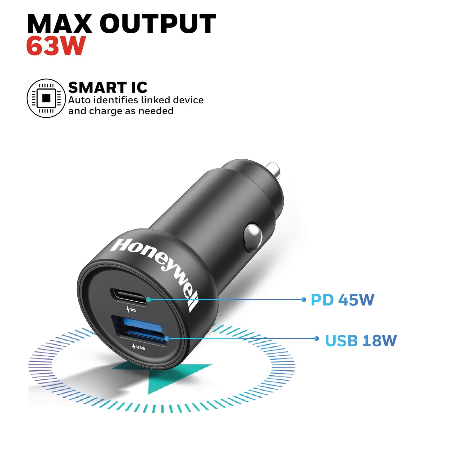 Honeywell Micro CLA 63W PD Smart Car Charger, 45W Type C PD & 18W USB A Port, Ultra-Fast Charging, Compatible with All Car for iPhone, Smartphones, Tablets & Smartwatch, 3 Years Manufacturer Warranty