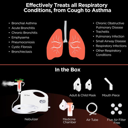 Dr Trust USA Compressor Nebulizer Machine Complete Kit for Adults and Kids with Mask (White)