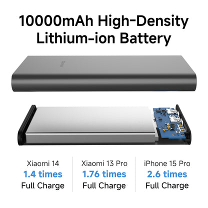 Xiaomi Power Bank 4i 10000mAh 22.5W Fast Charging PD | Power Delivery | QC 3.0|Type C Input & Output |Triple Output Ports|Classic Black|Supports Android and Apple, Tablets, Earbuds, Watches etc