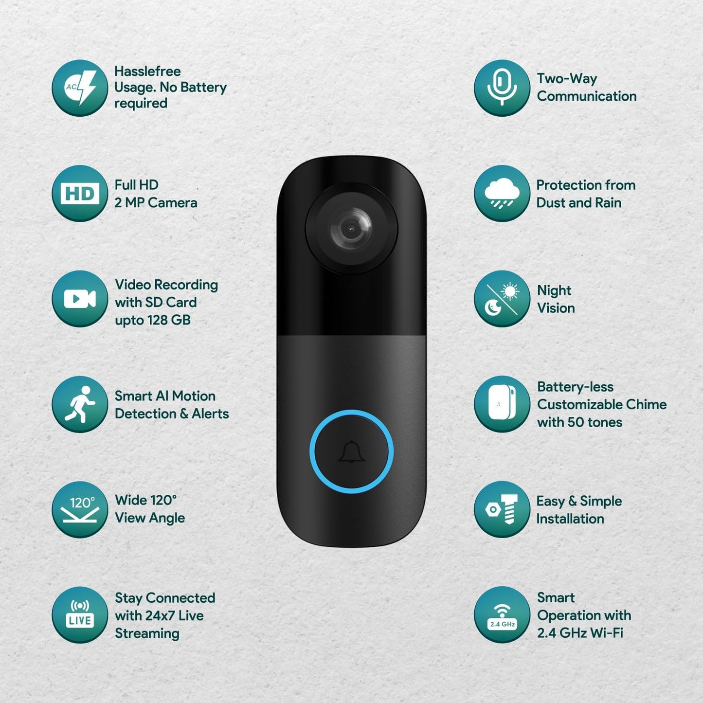 wipro Smart Wi-Fi Video Doorbell | 2 MP 1080p Full HD Camera with Night Vision | Two-Way Communication | AI Motion Detection | Indoor Chime with 50 Tunes | Rain & Dust Proof | Black