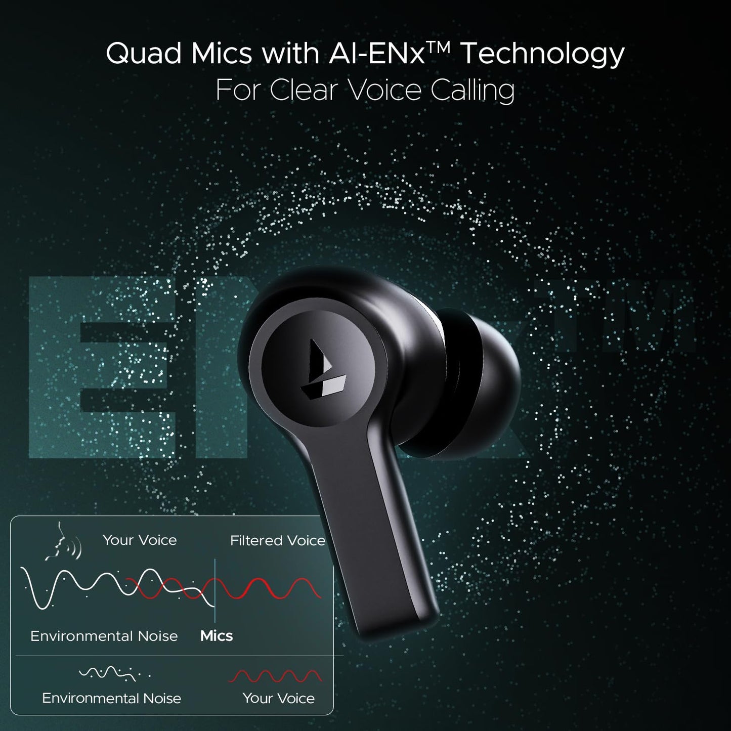 boAt Airdopes Flex 454 ANC Truly Wireless in Ear Ear Buds w/Smart Features, ANC, 60HRS Playback,Hearables App Support,4 Mics ENx,Multi Point,ASAP Charge, IPX5,Beast Mode Earbuds TWS (Gunmetal Black)