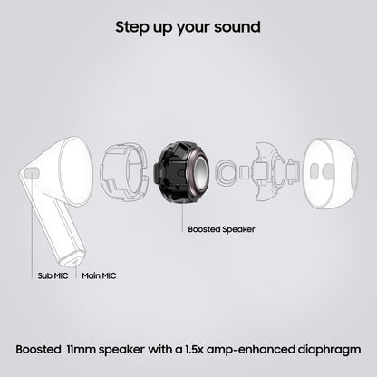 Samsung Galaxy Buds 3 (Silver) with Galaxy AI Powered Real-time Interpreter | 24-bit Hi-Fi Audio | Up to 36H Battery | IP57