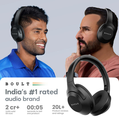 Boult Newly Launched Flex Over Ear Bluetooth Headphones with 80H Playtime, 40mm Bass Drivers, Zen™ ENC Mic, Type-C Fast Charging, 4 EQ Modes, Bluetooth 5.4, AUX Option, 60ms Low Latency, IPX5 (Black)