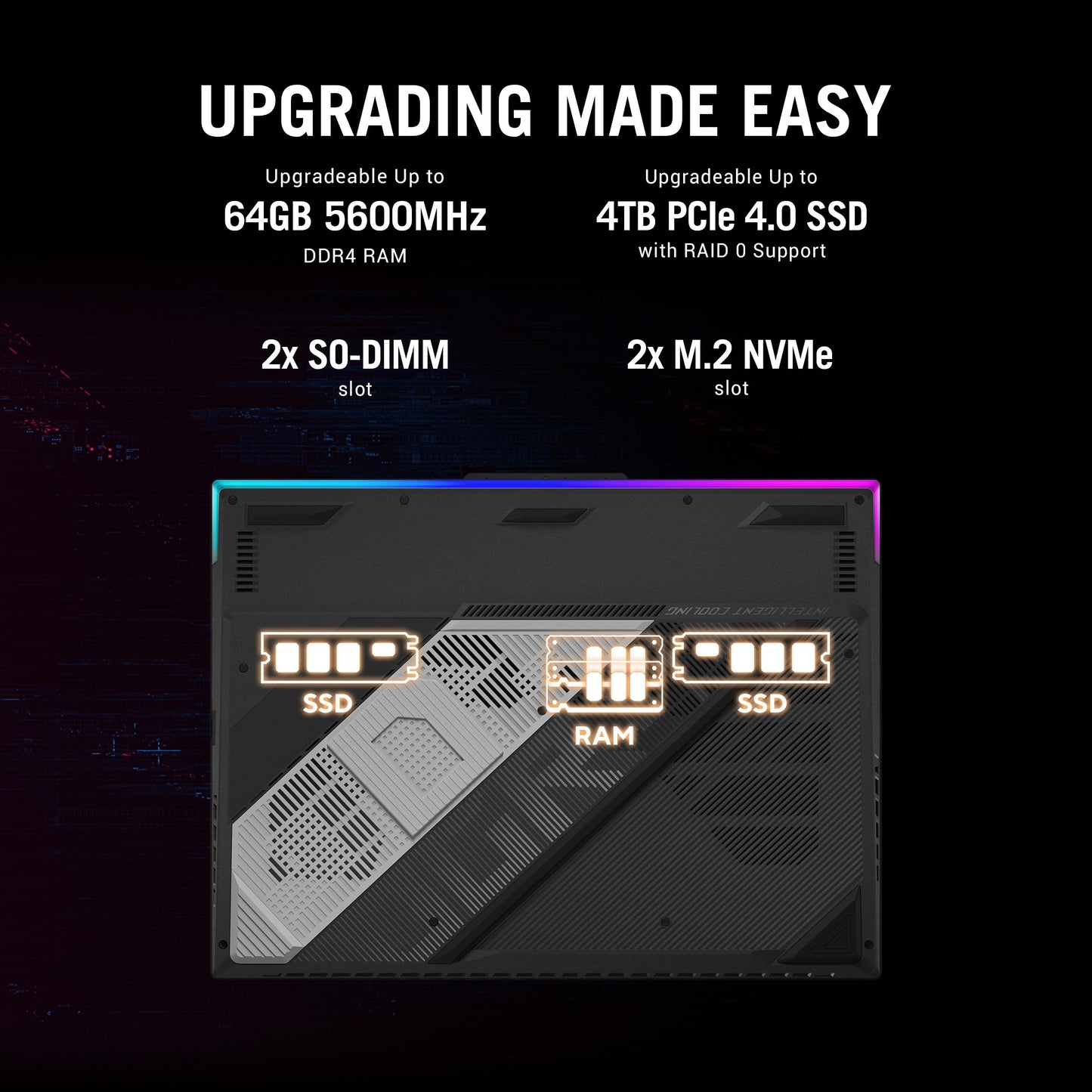 ASUS ROG Strix SCAR 16 (2024), Intel Core™ i9 14900HX 14th Gen, 16"(40.64cm) 2.5K QHD+240Hz, Gaming Laptop (32GB DDR5/2TB SSD/16GB RTX 4090/Win11/Per-Key RGB/90WHr/Black/2.65Kg),G634JYR-RA001WS