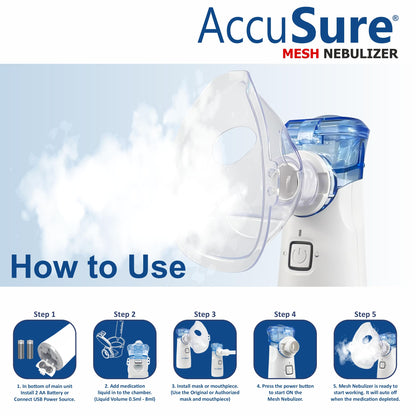 AccuSure Portable Mesh Nebuliser Machine With Box - Handheld Nebuliser Personal Inhalers For Breathing Problems For Travel, Home Daily Use