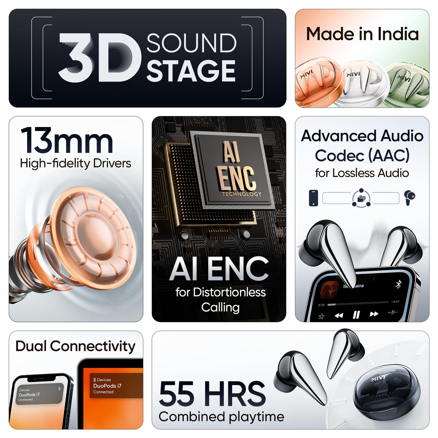 Mivi DuoPods i7 Earbuds - Step into The 3rd Dimension of Sound with 3D Soundstage, High Fidelity Drivers, Advanced Audio Codec for Lossless Audio, etc.