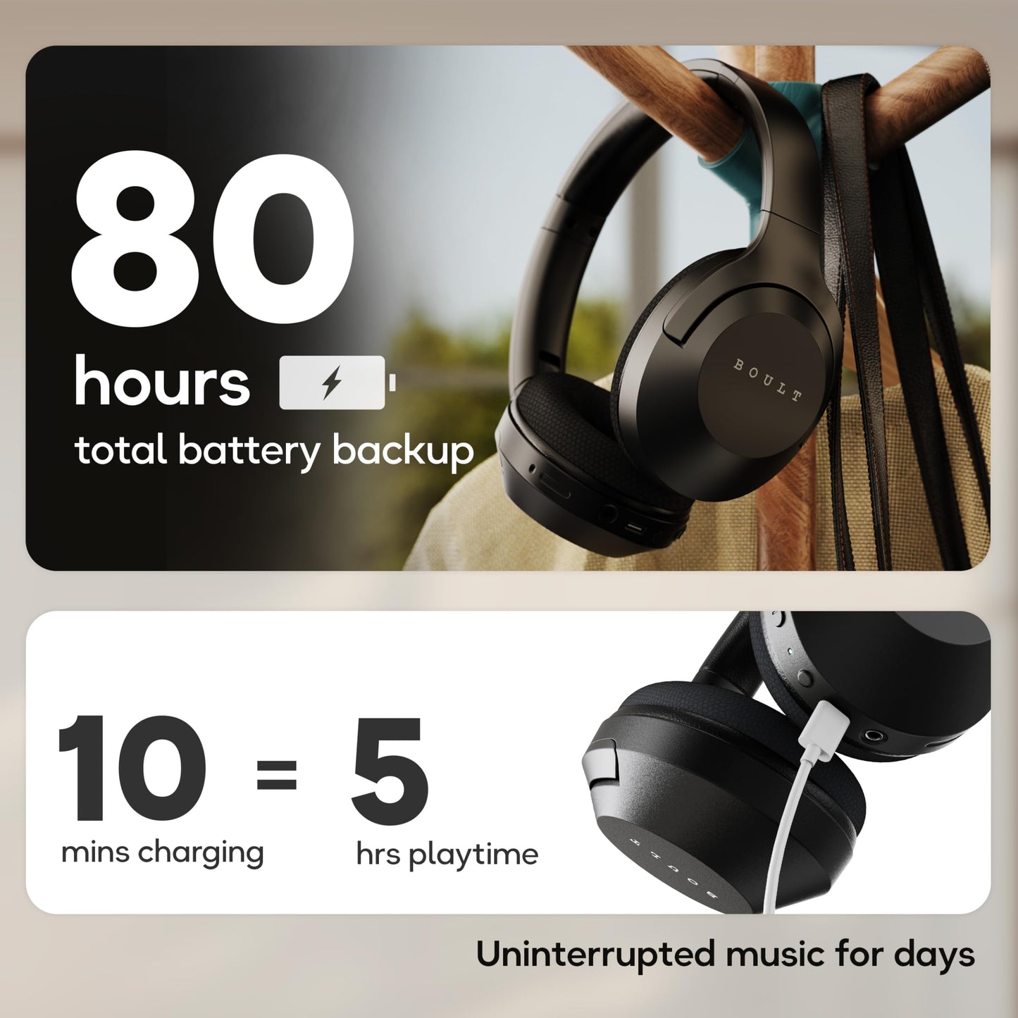 Boult Newly Launched Flex Over Ear Bluetooth Headphones with 80H Playtime, 40mm Bass Drivers, Zen™ ENC Mic, Type-C Fast Charging, 4 EQ Modes, Bluetooth 5.4, AUX Option, 60ms Low Latency, IPX5 (Black)