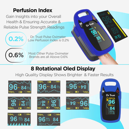 Dr Trust Professional Series Finger Tip Pulse Oximeter With Audio Visual Alarm and Respiratory Rate(Blue)-202