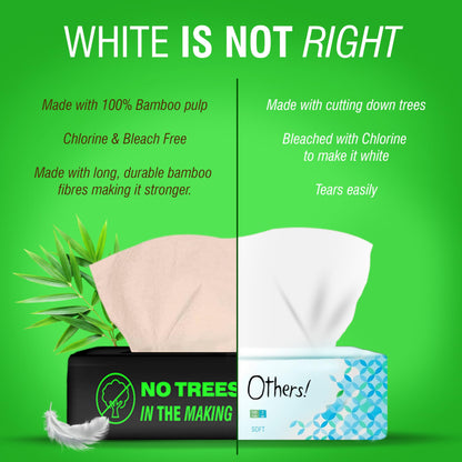 Why choose Beco Bamboo Soft Facial Tissue Papers to use