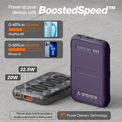 Ambrane 10000mAh Rugged, Slim & Compact Powerbank, 22.5W Fast Charging, USB & Type C Output, Power Delivery, Quick Charge for iPhone, Android & Other Devices (Force 10k, Purple)