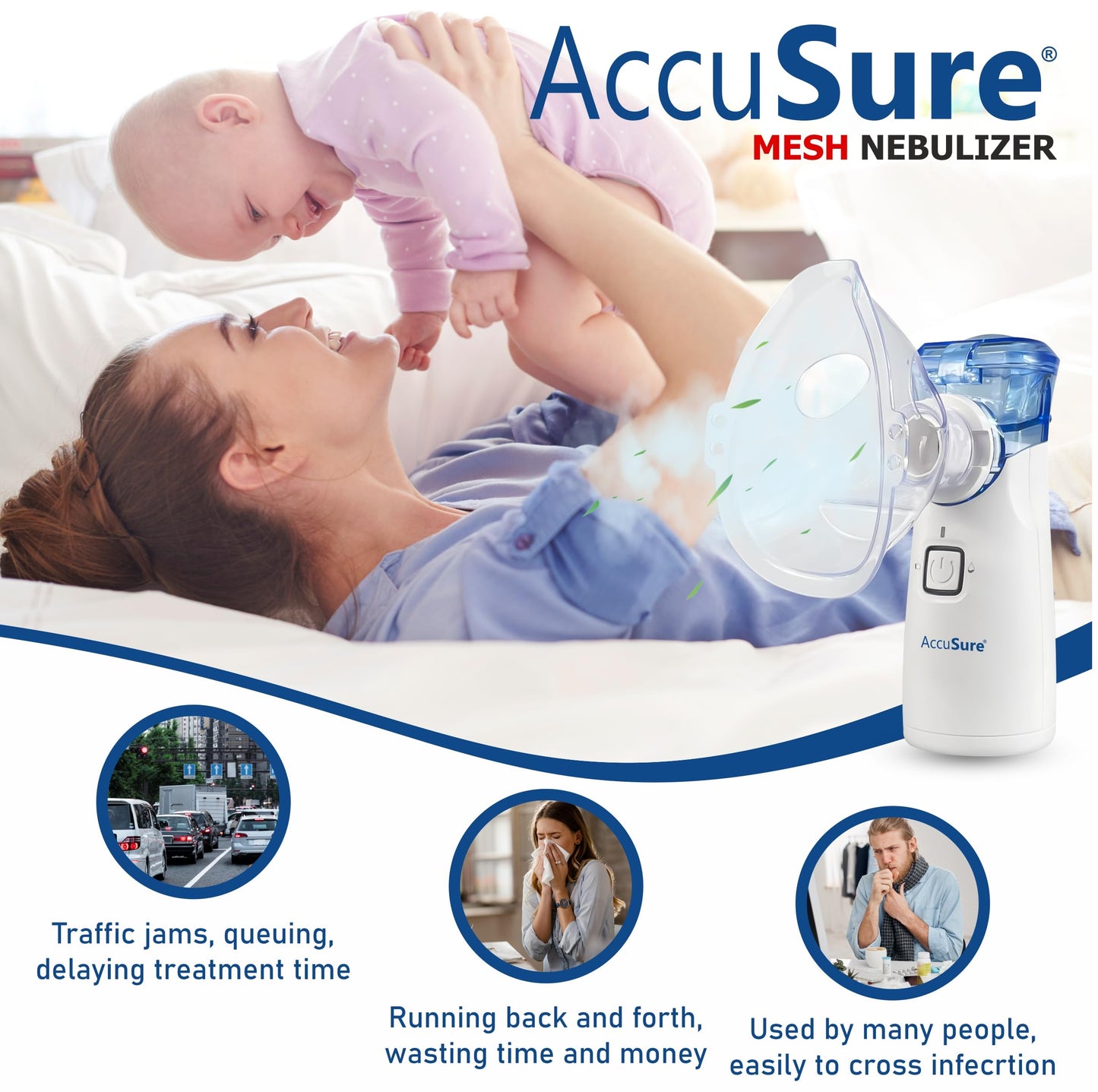 AccuSure Portable Mesh Nebuliser Machine With Box - Handheld Nebuliser Personal Inhalers For Breathing Problems For Travel, Home Daily Use