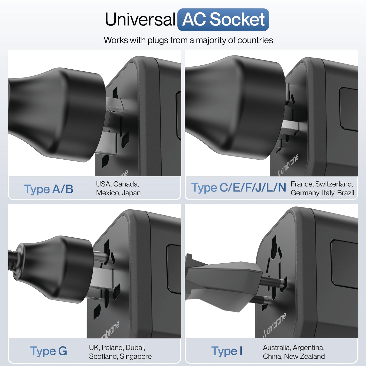 Ambrane Universal Travel Adapter, 4 in 1 Fast Charging; 1 Type C (20W), 2 USB (20W) & 1 AC Socket (880W) with 3 Removable pins for EU, UK and USA/AUS and Other Countries for Modern Travel (ATA-01)