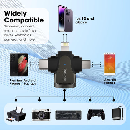 Sounce 4 in 1 OTG Adapter Converter with Lightning, Type C, Micro USB, USB 3.0 Port OTG Connector Compatible with iOS 13 & Above, Android, Tablets and Others - Black