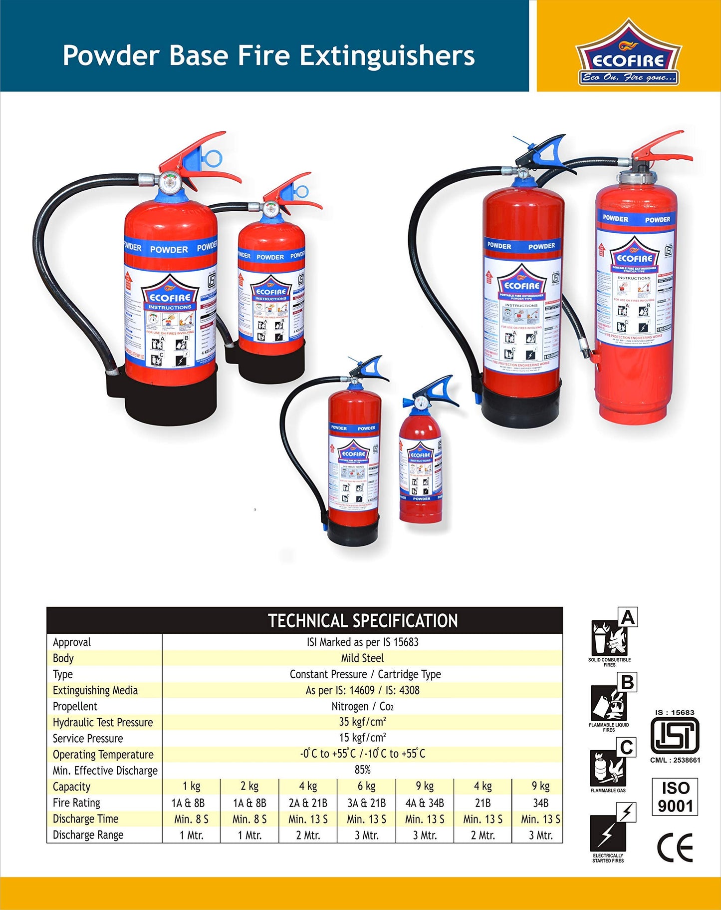 Eco Fire ABC Powder Type 1 Kg Fire Extinguisher (Red)