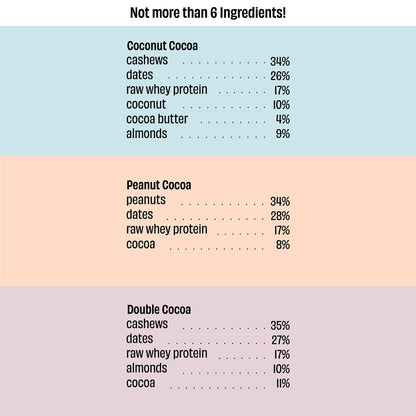 The Whole Truth Protein Bars|Choco Variety (2 Double Cocoa Bars,2 Coconut Cocoa Bars,2 Peanut Cocoa Bars)|Pack Of 6 X 52 Gram|No Added Sugar|No Preservatives|No Artificial Sweeteners|Healthy Snack