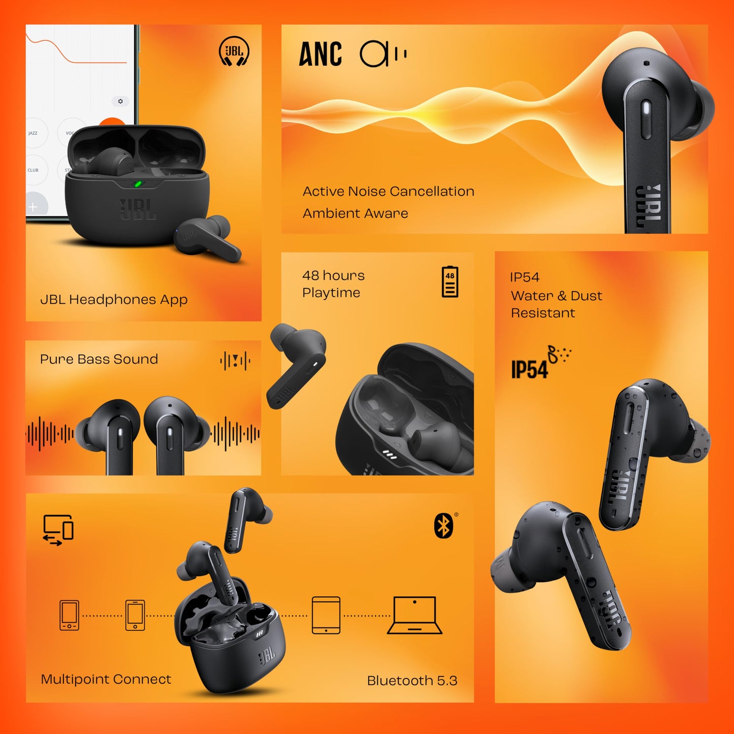 JBL New Launch Tune 245NC in Ear Wireless TWS ANC Earbuds, Customized Extra Bass with Headphones App, 48H Battery, Dual Connect, Quick Charge, IP54, Bluetooth 5.3, 3Months Additional Warranty (Black)