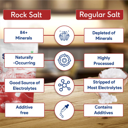 Sri Sri Tattva Rock Salt ,1kg (Pack of 1)