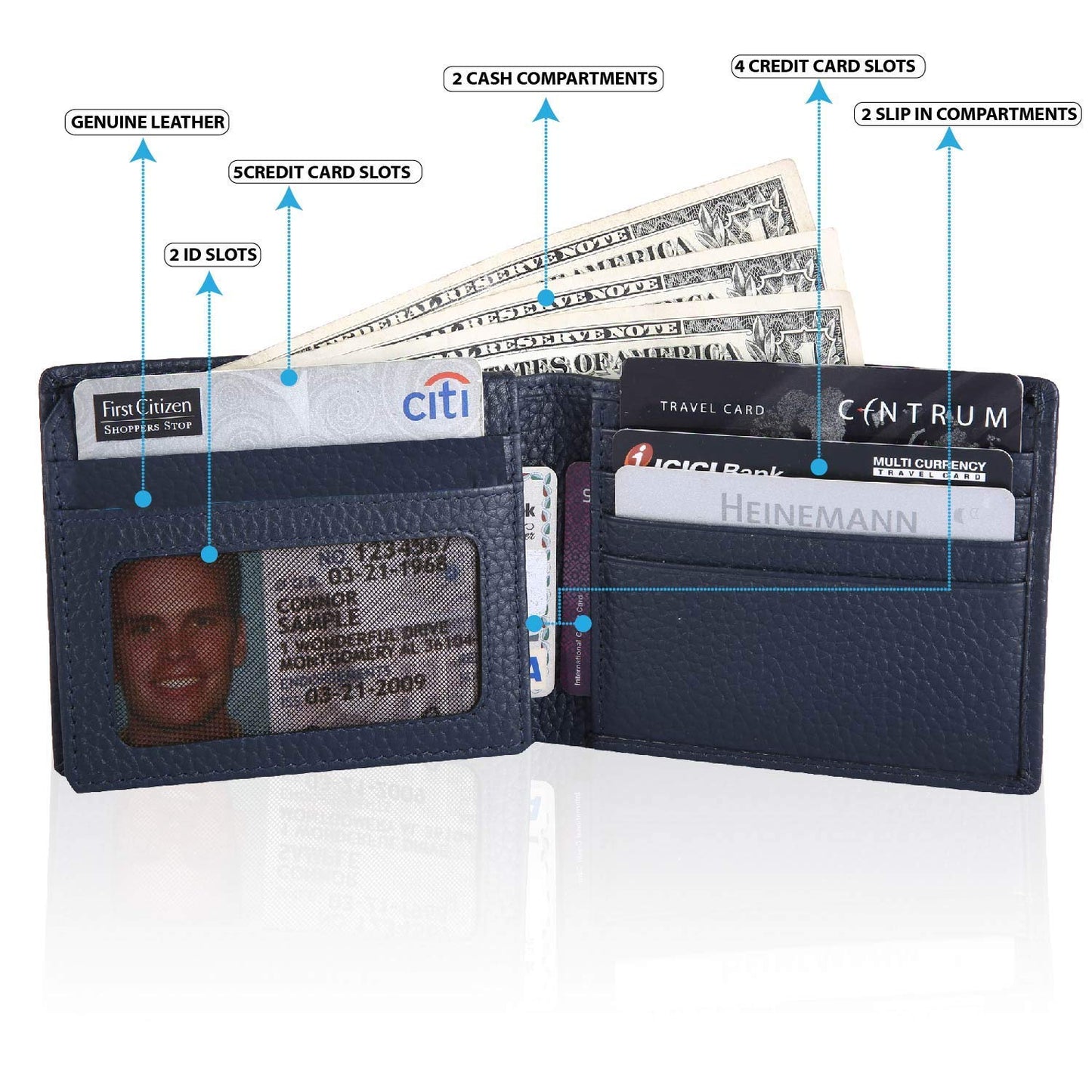 Cross Navy Men's Wallet Stylish Genuine Leather Wallets for Men Latest Gents Purse with Card Holder Compartment