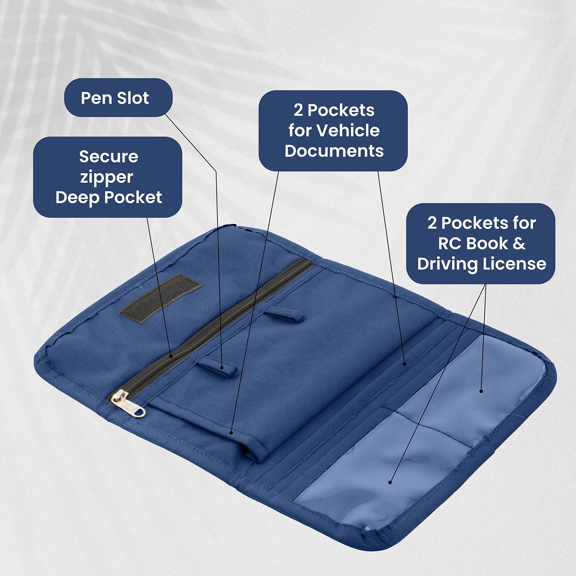 SHOPOFLUX Car Document Holder Organizer pockets 